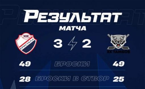 Волевая победа «Кристалла» 